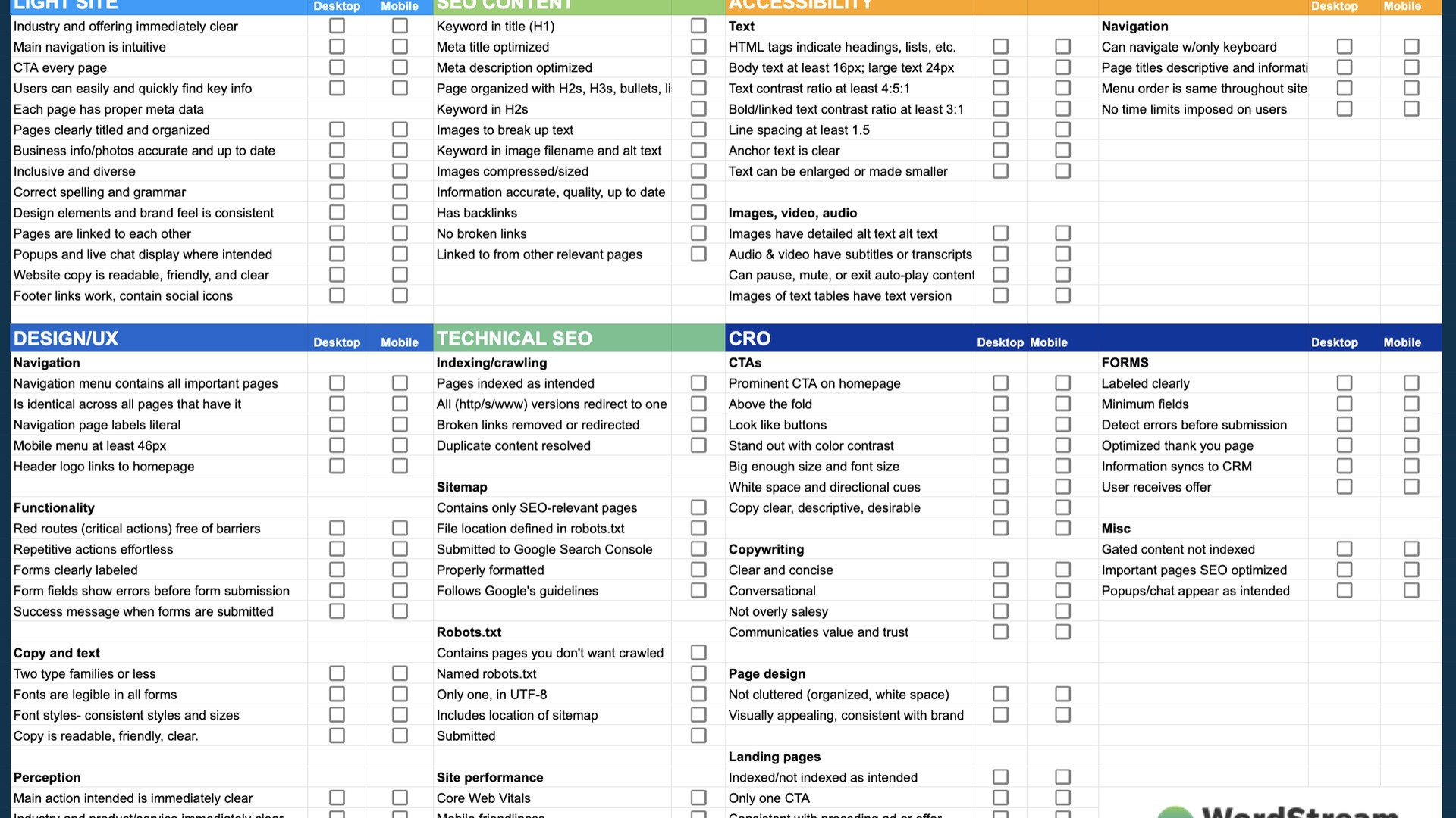 AI SEO Audit